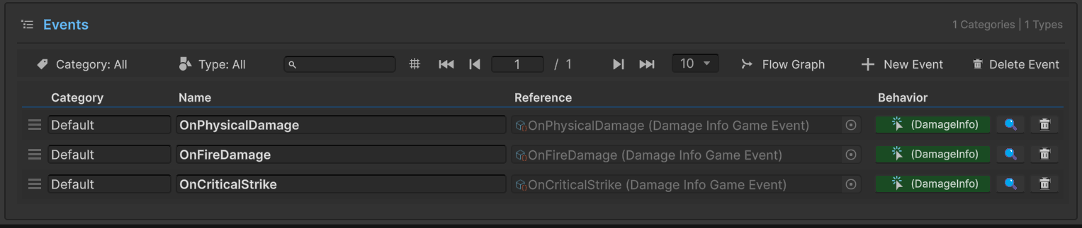 Game Event Editor