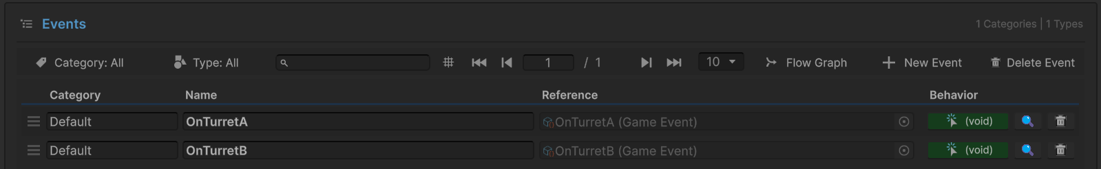 Game Event Editor
