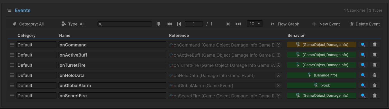 Game Event Editor