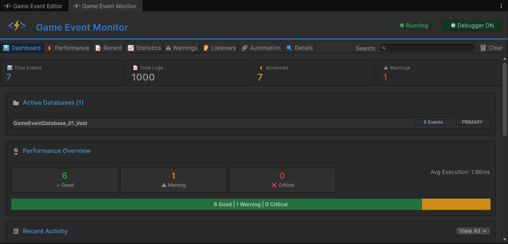 Monitor Dashboard