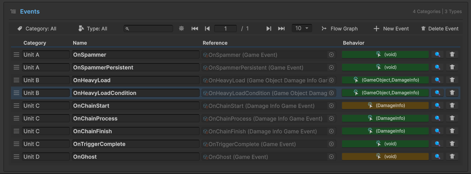 Game Event Editor