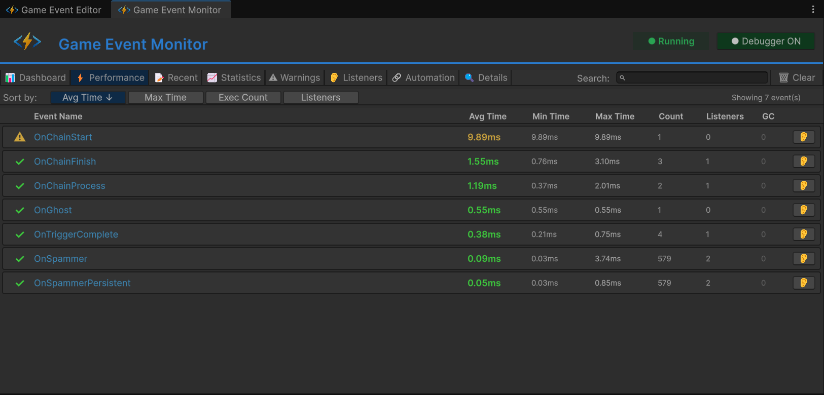 Monitor Performance