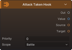 Attack Taken Hook node