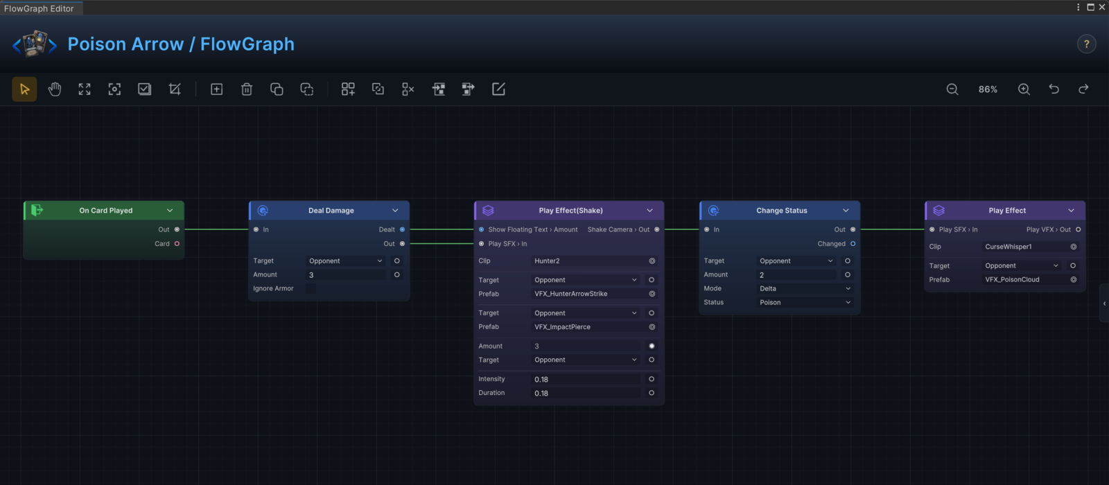 The FlowGraph window opened on Poison Arrow's behavior, the banner reading Poison Arrow / FlowGraph above the card's full graph