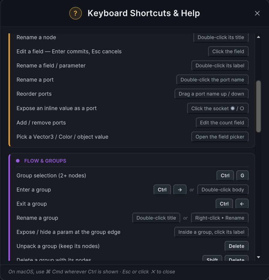 The Keyboard Shortcuts and Help panel in FlowGraph Editor