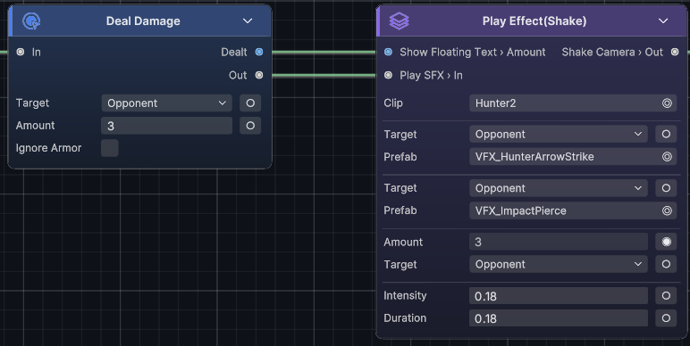 A node's value rows each carry a socket button: Deal Damage keeps Target and Amount as inline values with a hollow ○ socket, while Play Effect's Amount is exposed as a filled ◉ input port driven by a wire