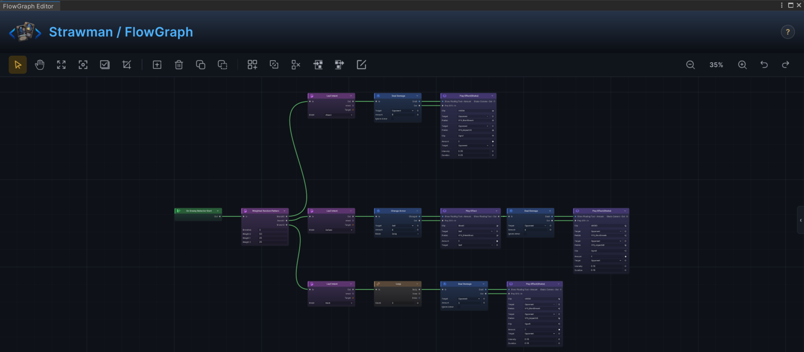 Strawman's intent graph in the FlowGraph Editor, the graph behind its Patterns 1 ยท LeafIntents 3 ยท Actions 4 summary