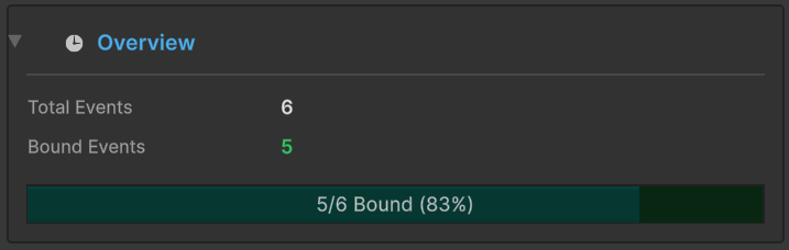 Overview statistics panel with the binding progress bar