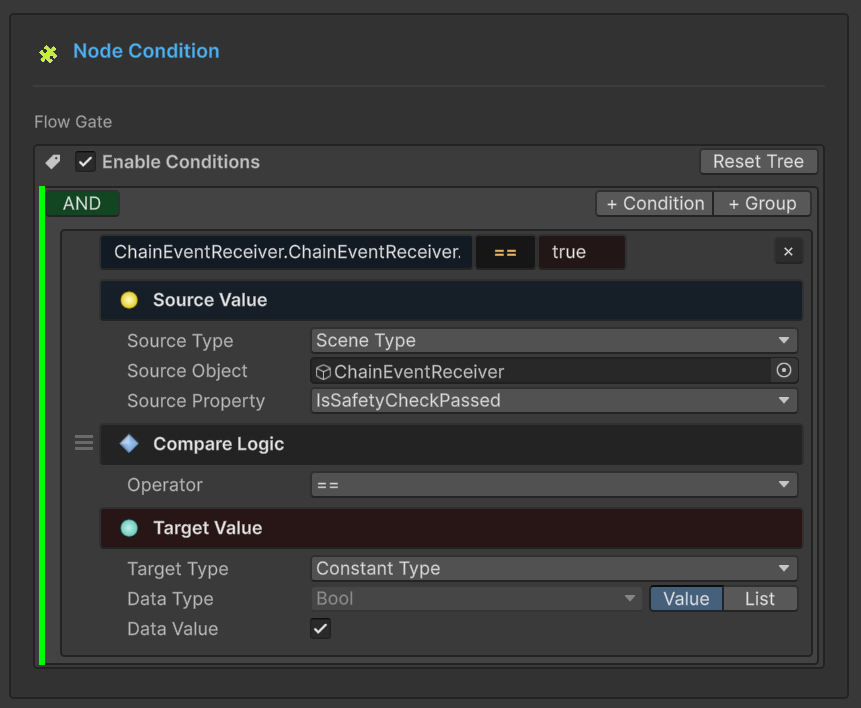 Node Condition Tree