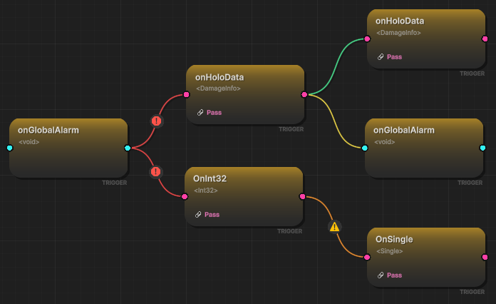 Connection Colors