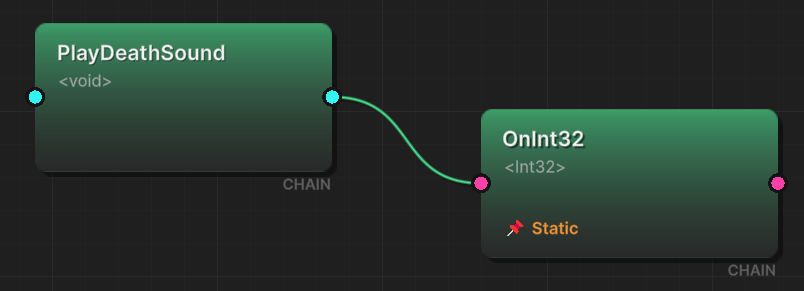 Node Compatible