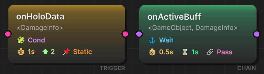 Node Badges