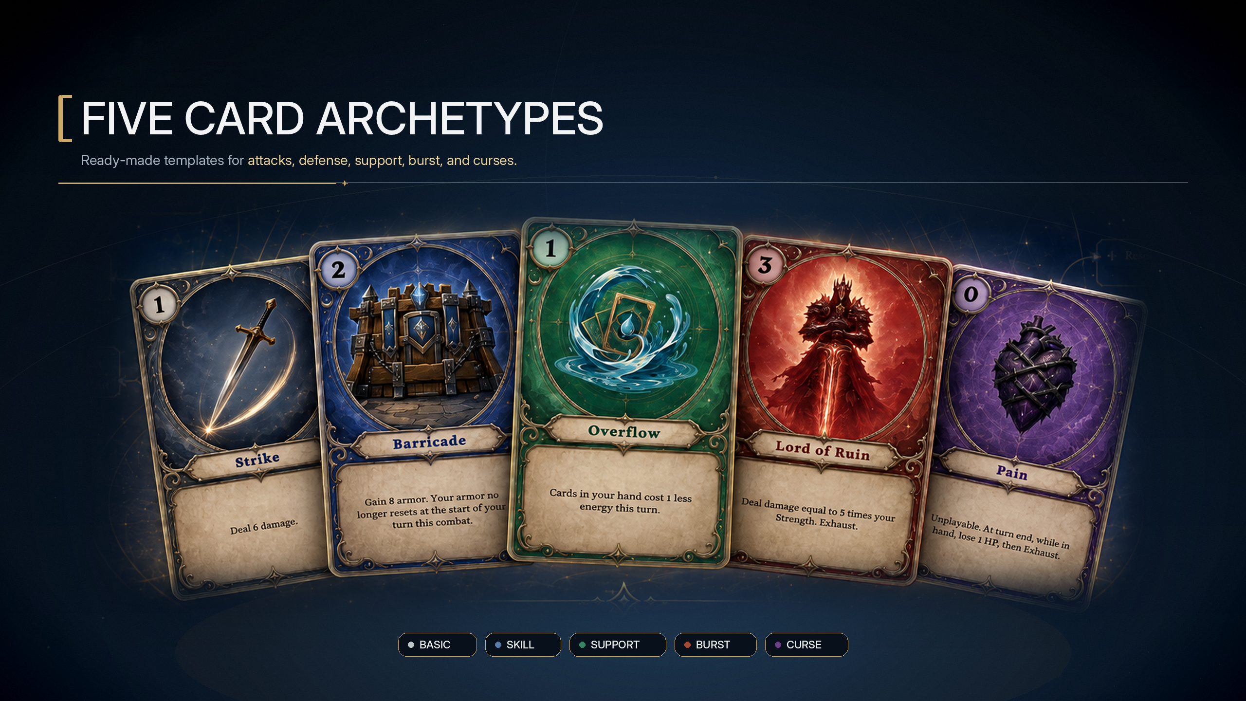 Workbench Card mode editing a finished card with its inspector and live card preview