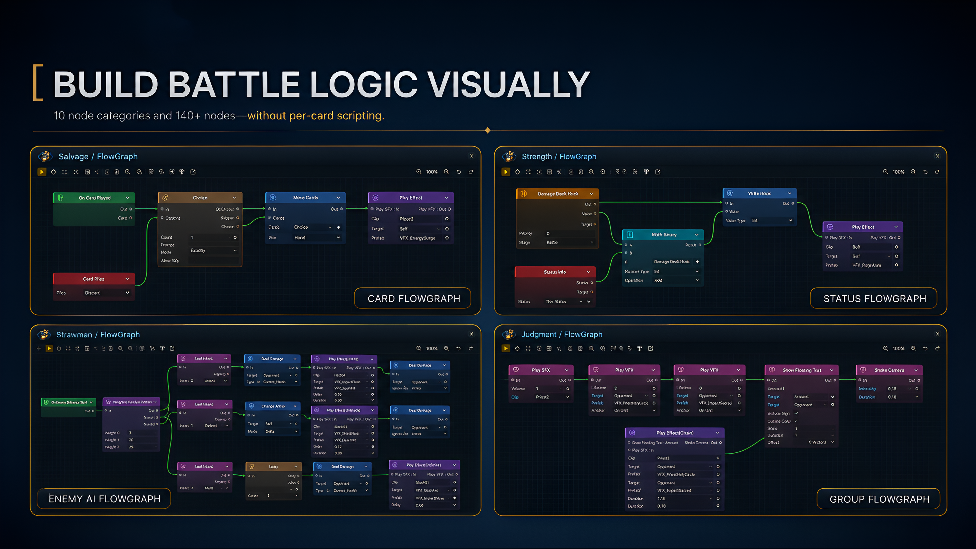 Card, Status, and Enemy Behaviors with a collapsible Group subgraph