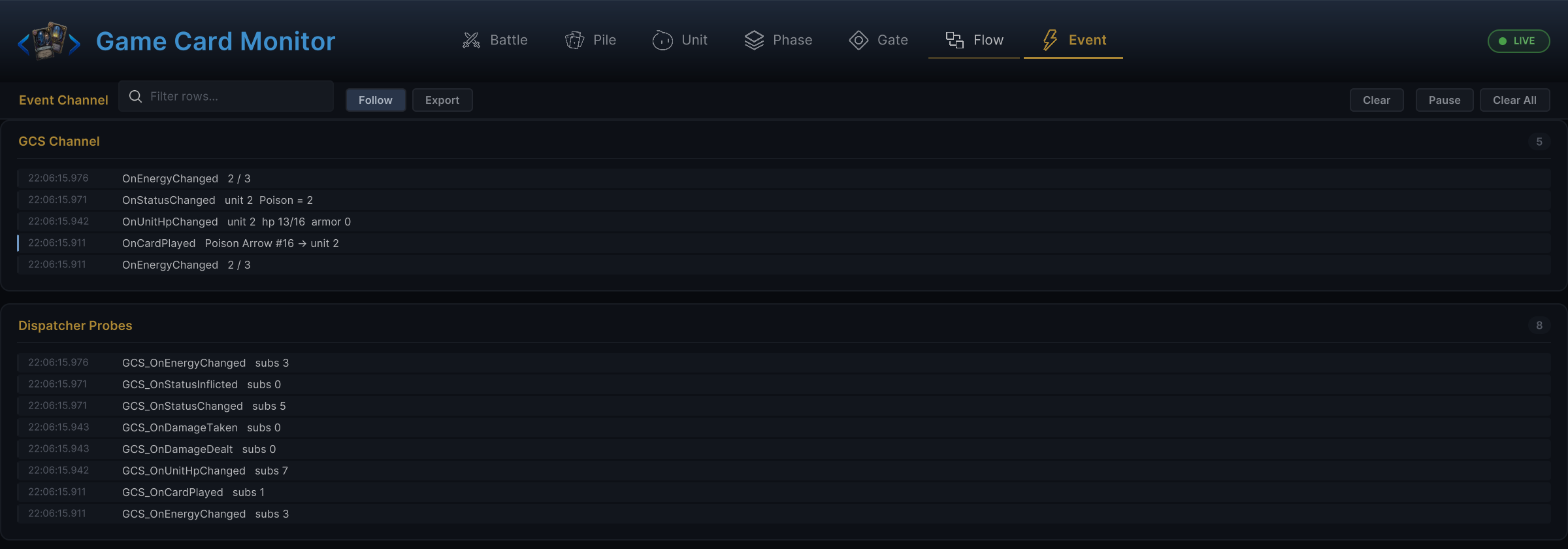 Game Card Monitor Event tab with the chronological GCS Channel log and Dispatcher Probes showing subscriber counts