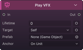 Play VFX node