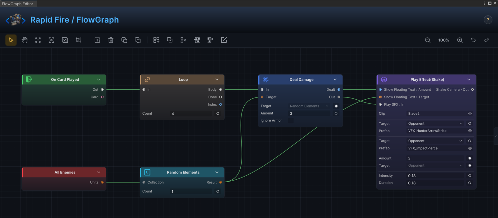 Data wires in Rapid Fire's graph: All Enemies into Random Elements into Deal Damage's Target port, with the Dealt output wired on into a presentation group