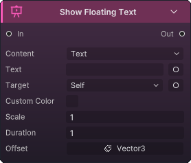 Show Floating Text node
