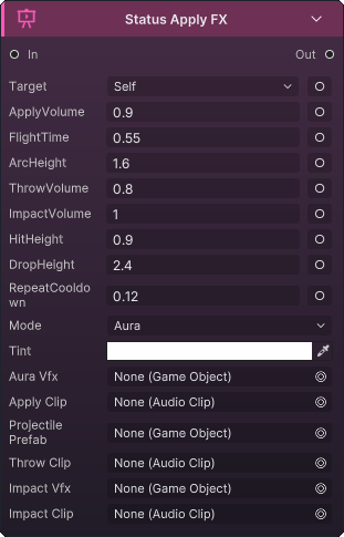 Status Apply FX Demo extension node