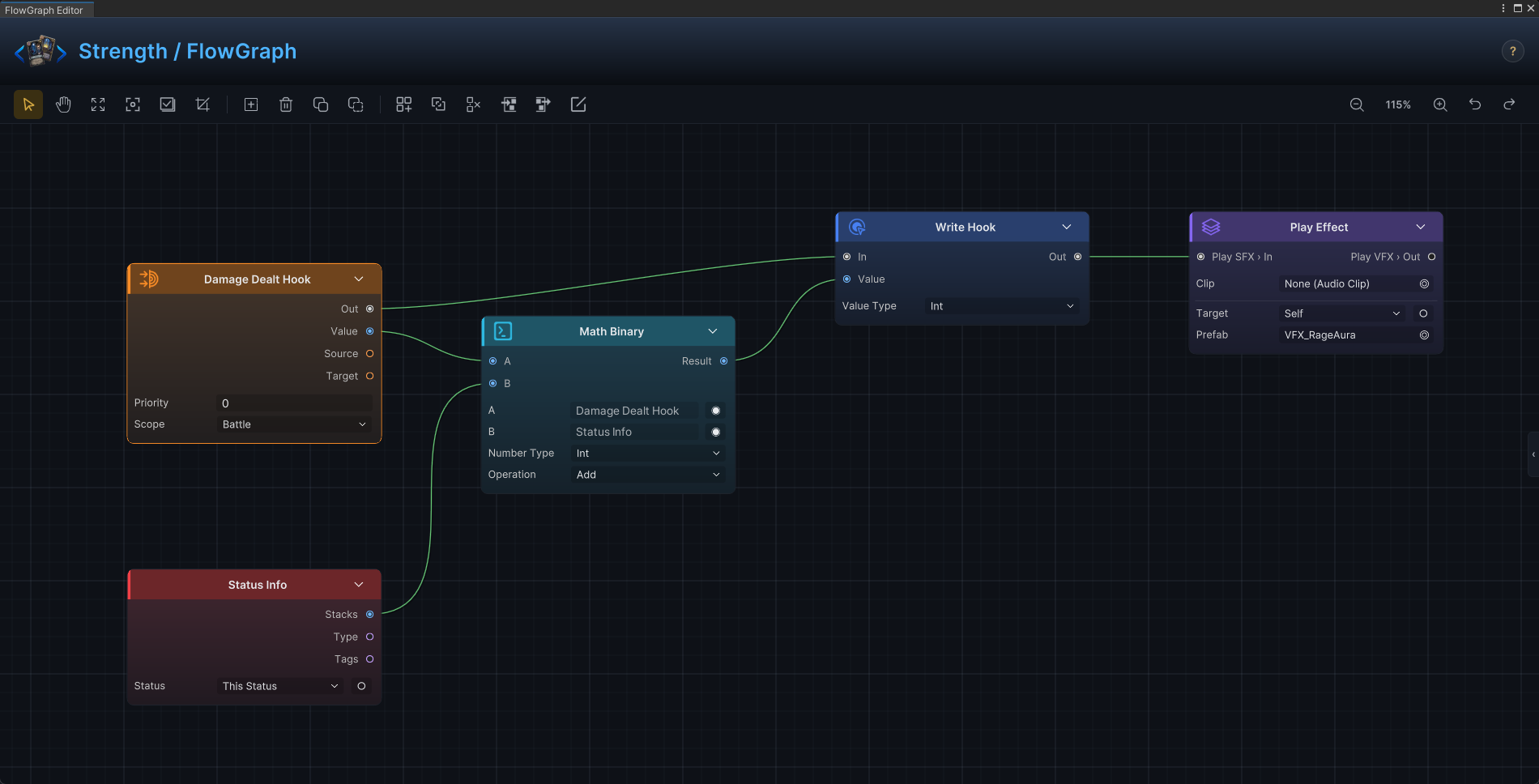 The Strength status FlowGraph opened from Status mode