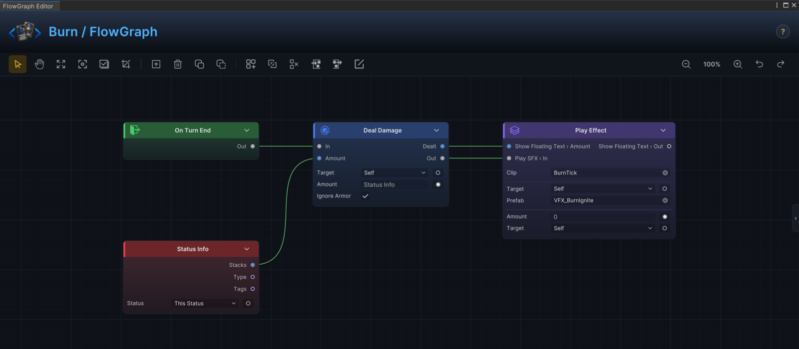 The demo Burn status graph in the FlowGraph Editor: On Turn End into Deal Damage on the holder, the amount fed by Status Info's stack count, followed by a Play Effect group