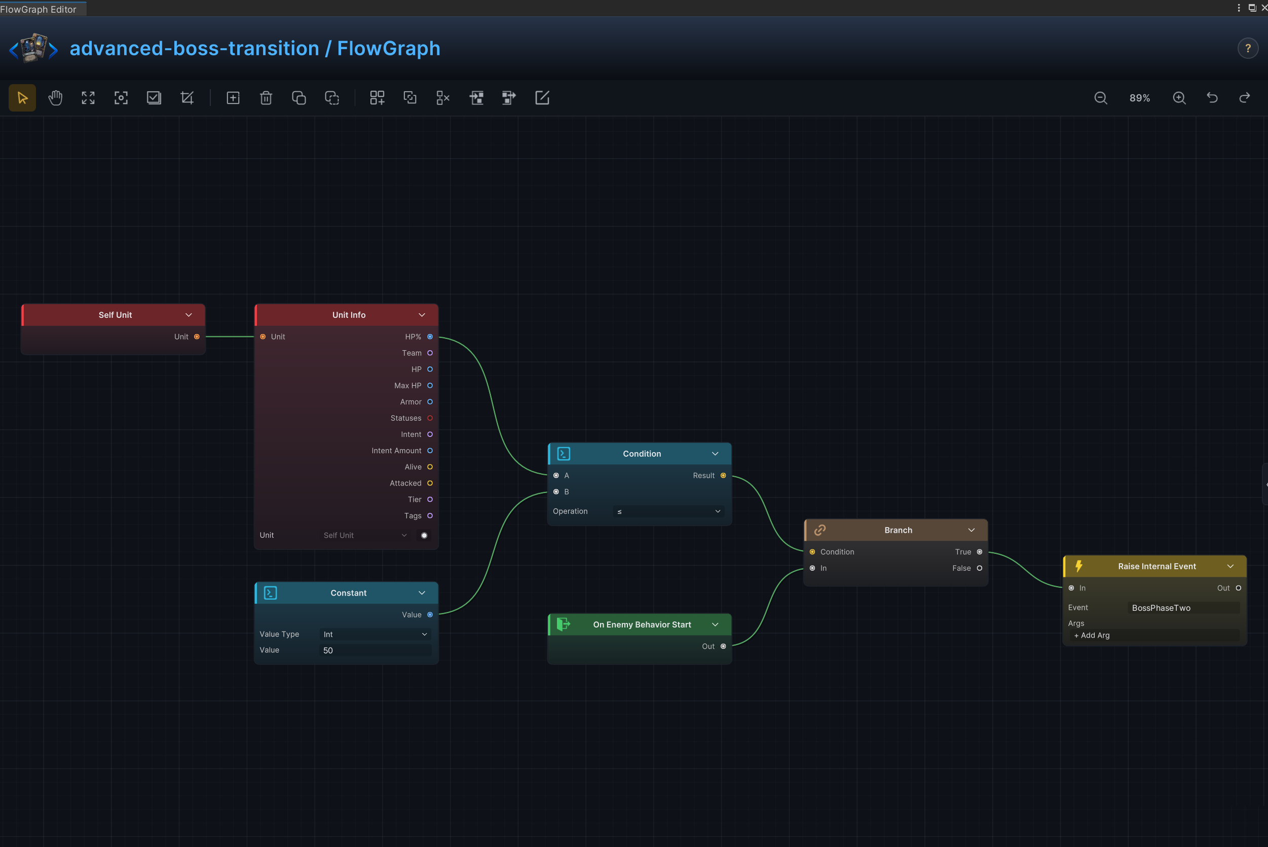 Boss Phase Broadcast FlowGraph