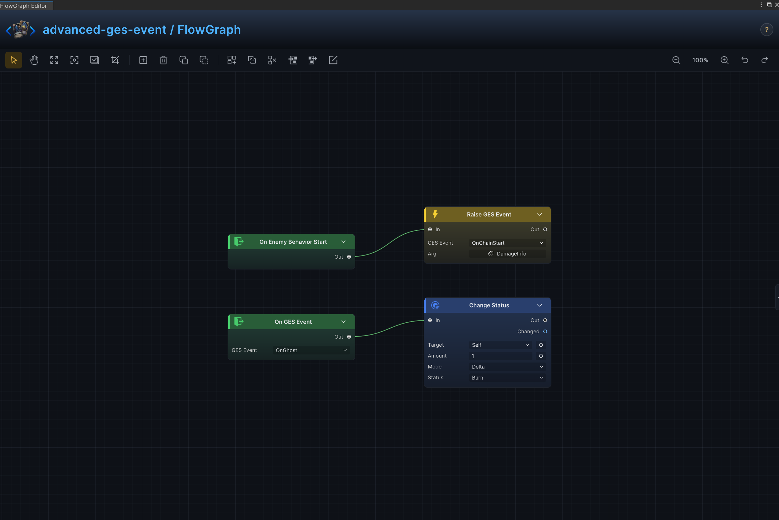 External GES Event FlowGraph
