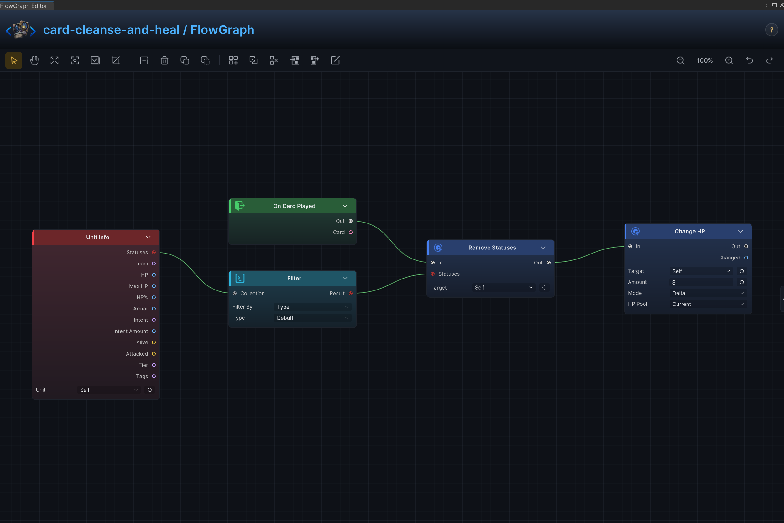 Cleanse and Heal FlowGraph