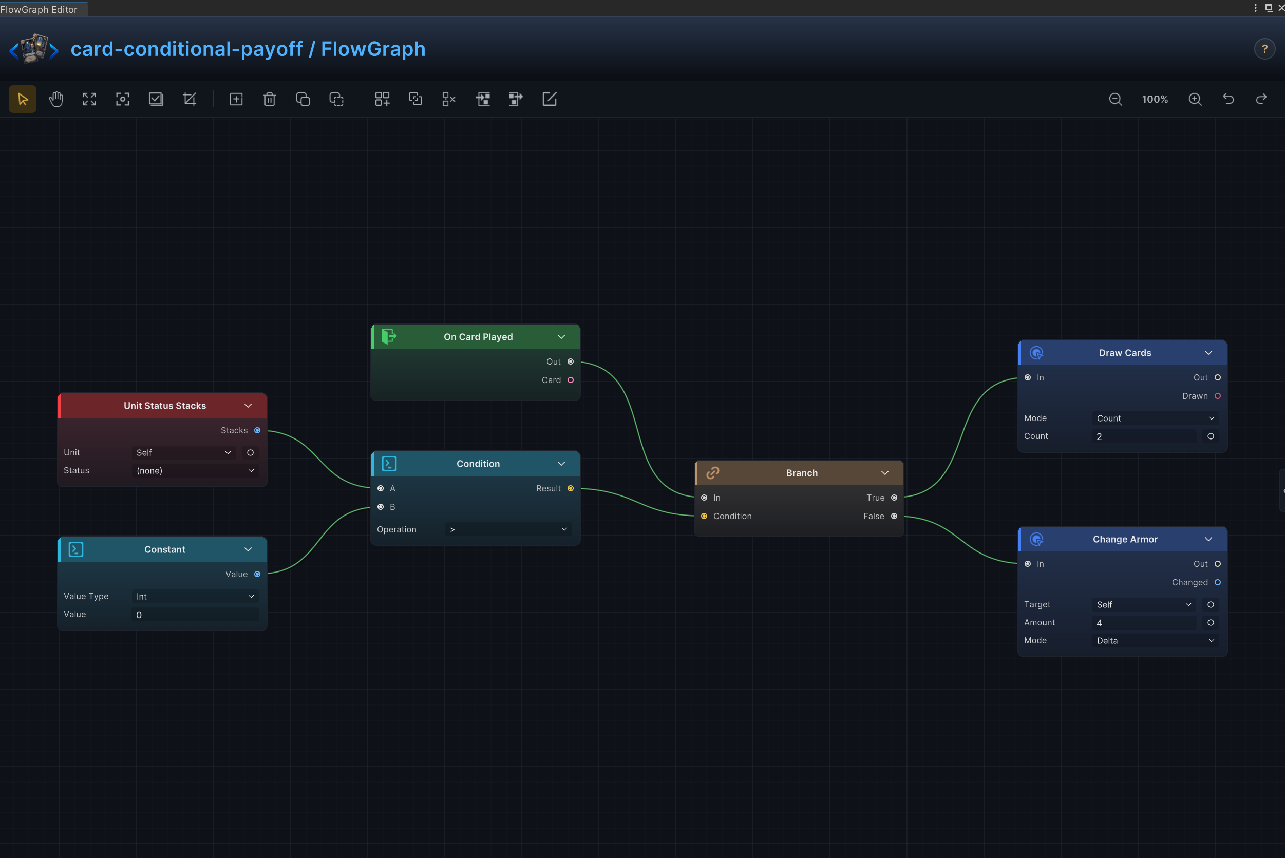Conditional payoff and execute FlowGraph