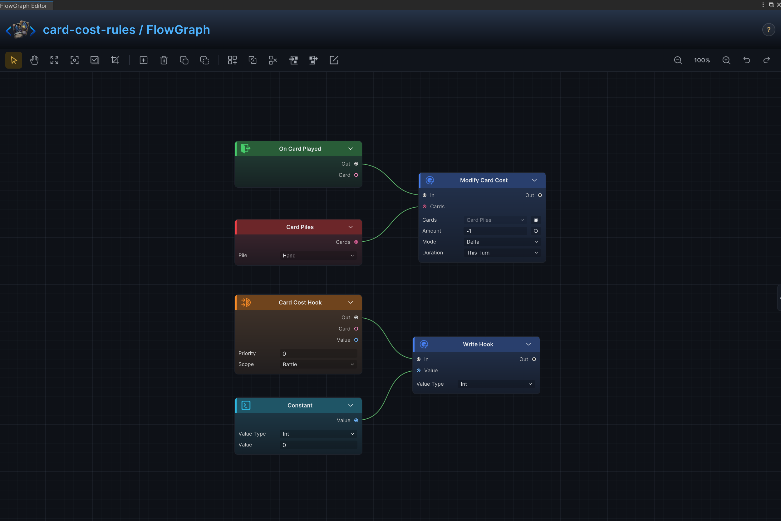 Temporary and dynamic cost rules FlowGraph
