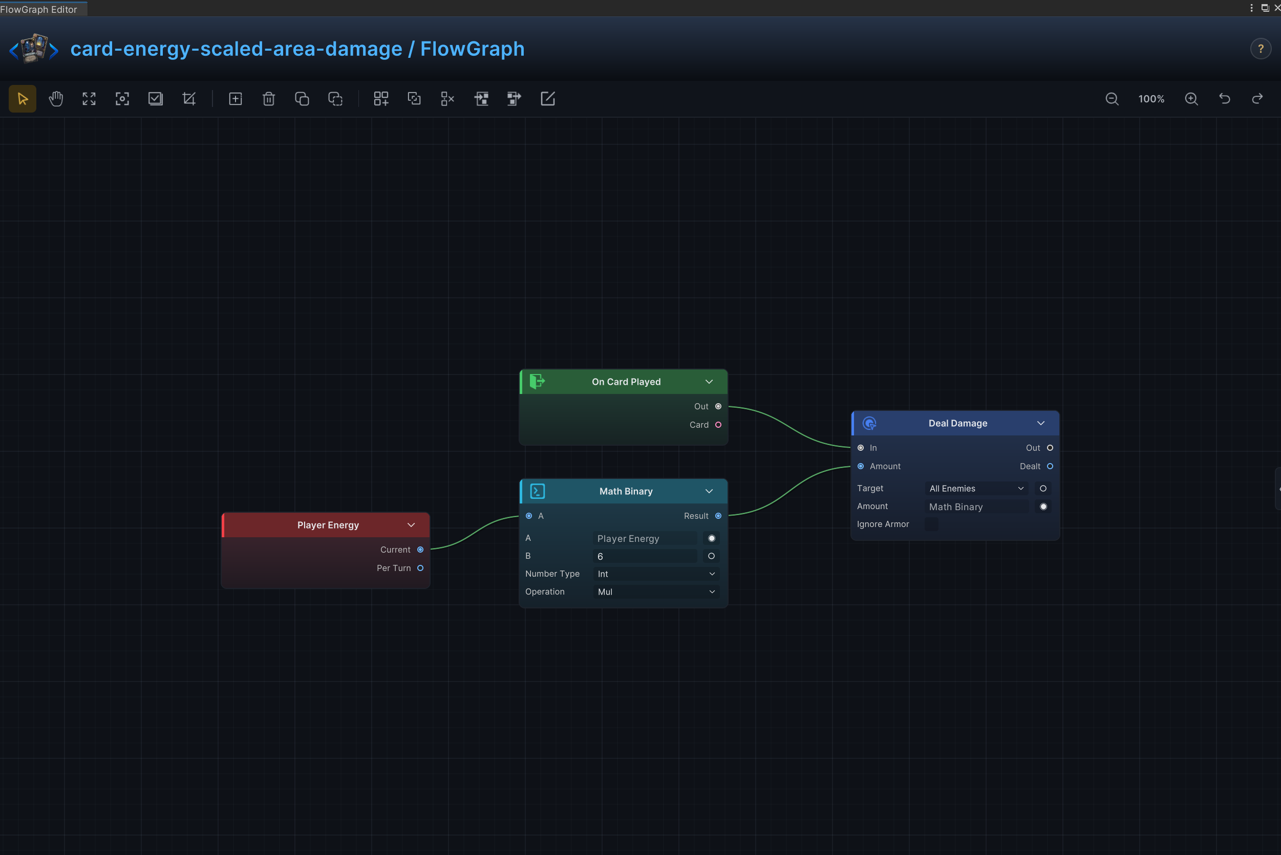 Energy-Scaled Area Damage FlowGraph