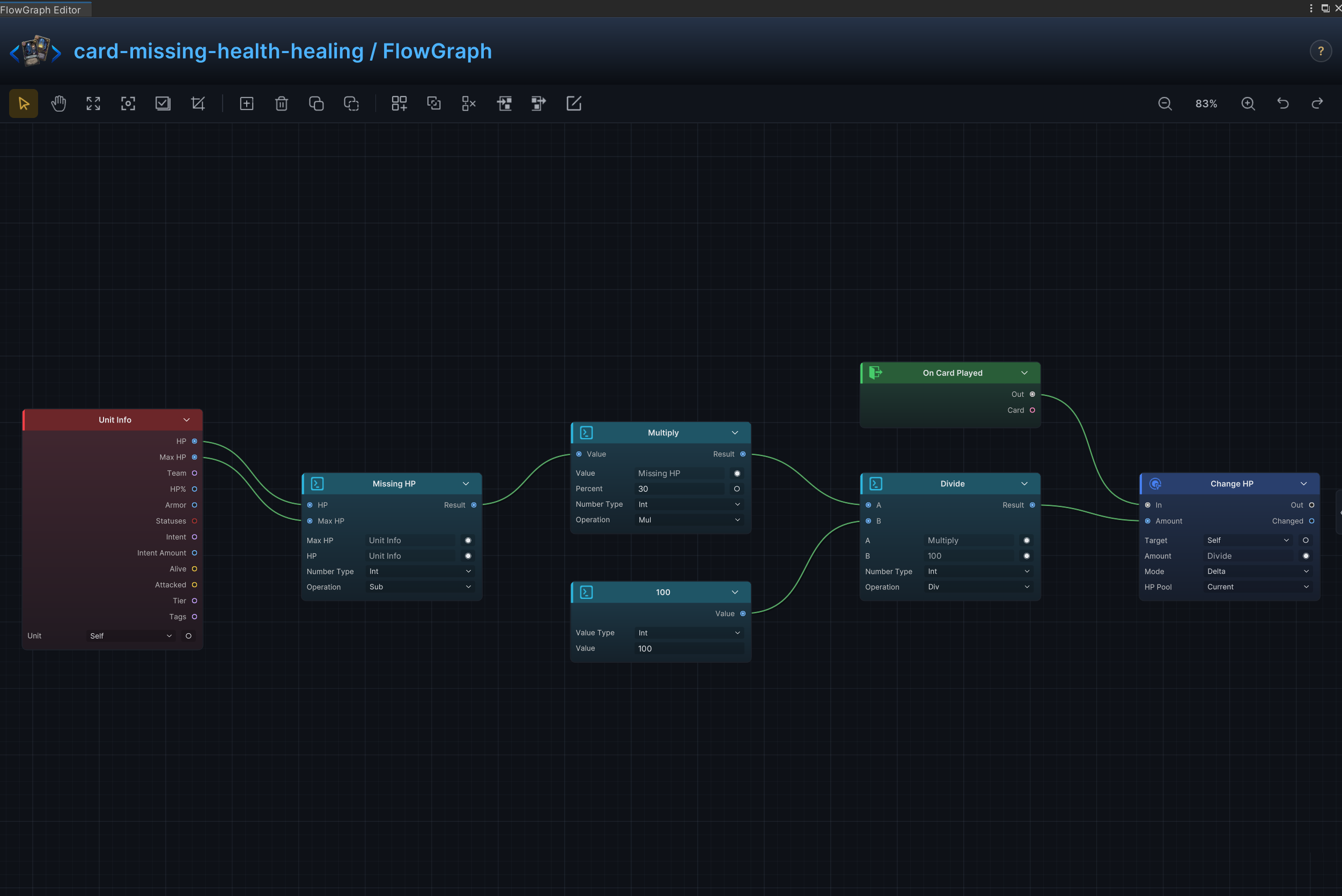 Missing-Health Healing FlowGraph