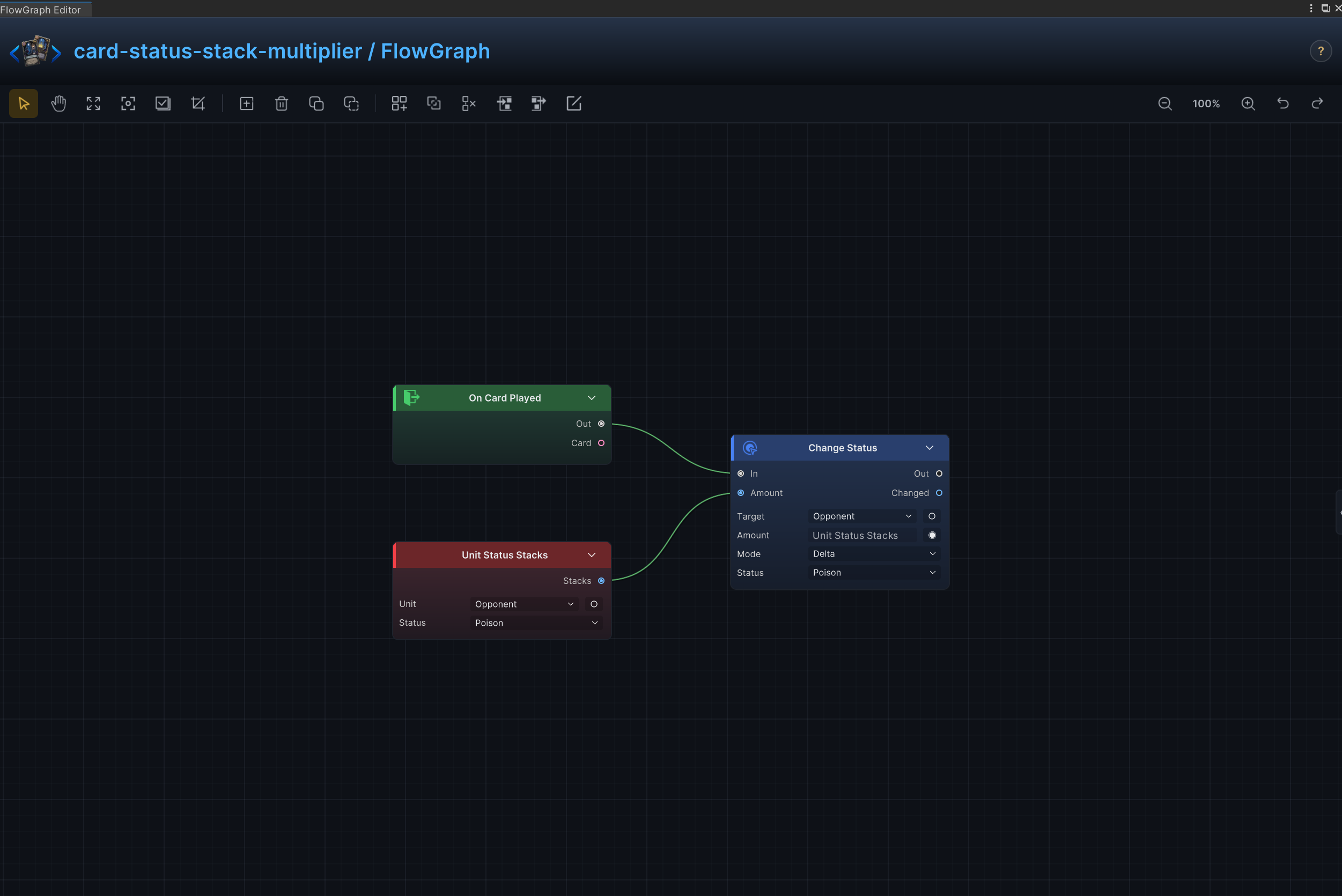 Status Stack Multiplier FlowGraph