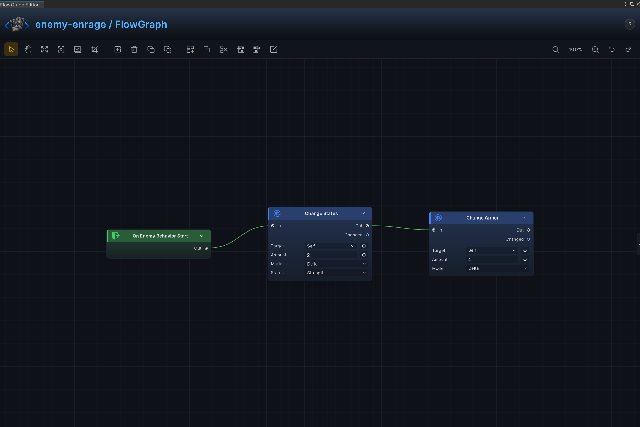 Enrage and Scaling Over Time FlowGraph