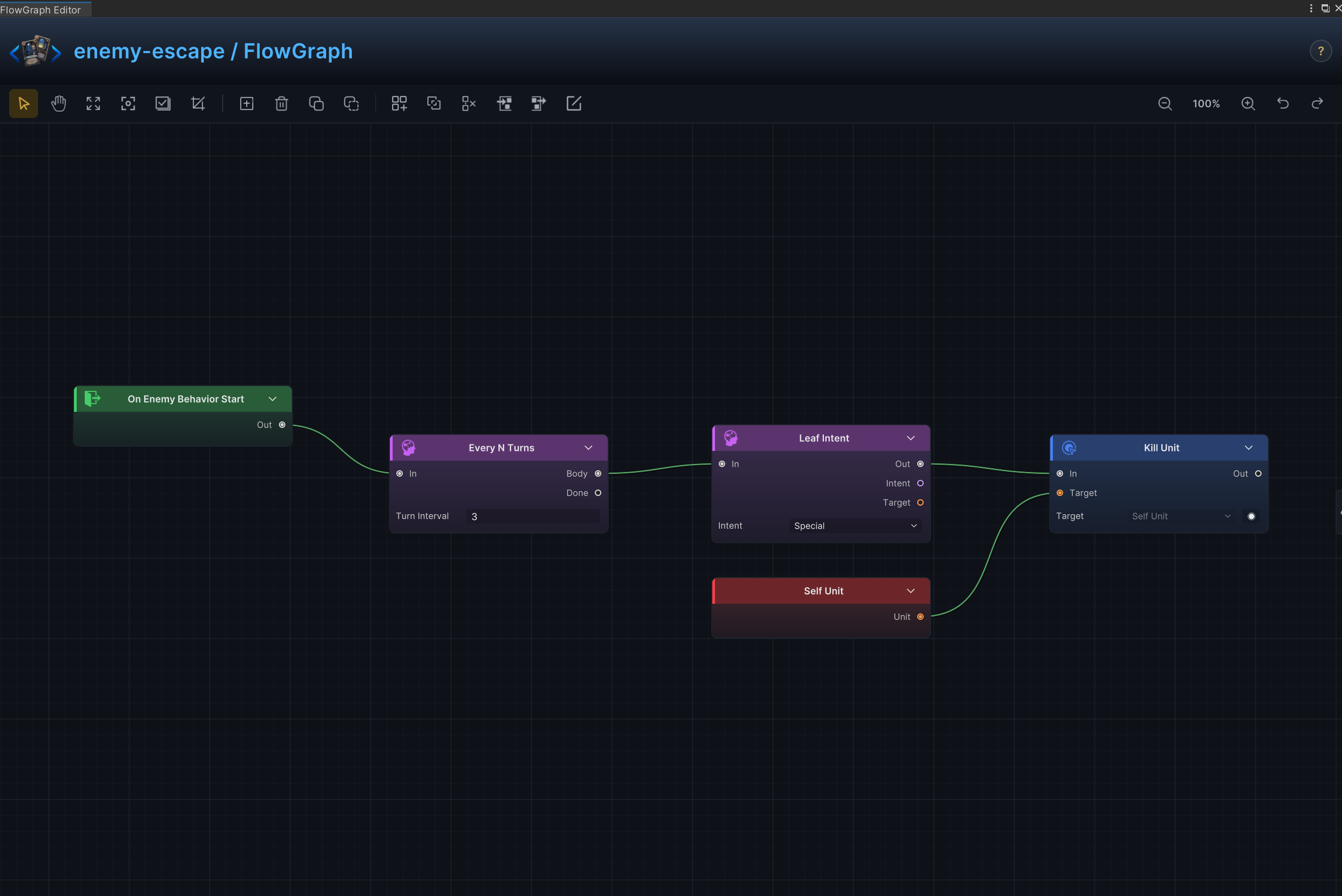Escape Countdown FlowGraph