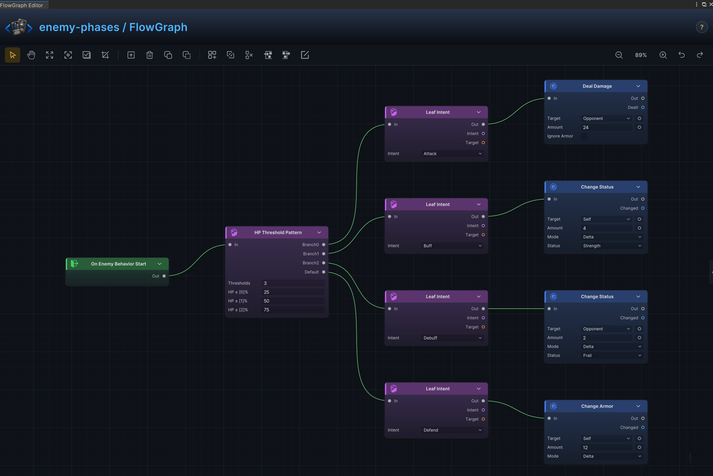 HP-Threshold Boss Phases FlowGraph