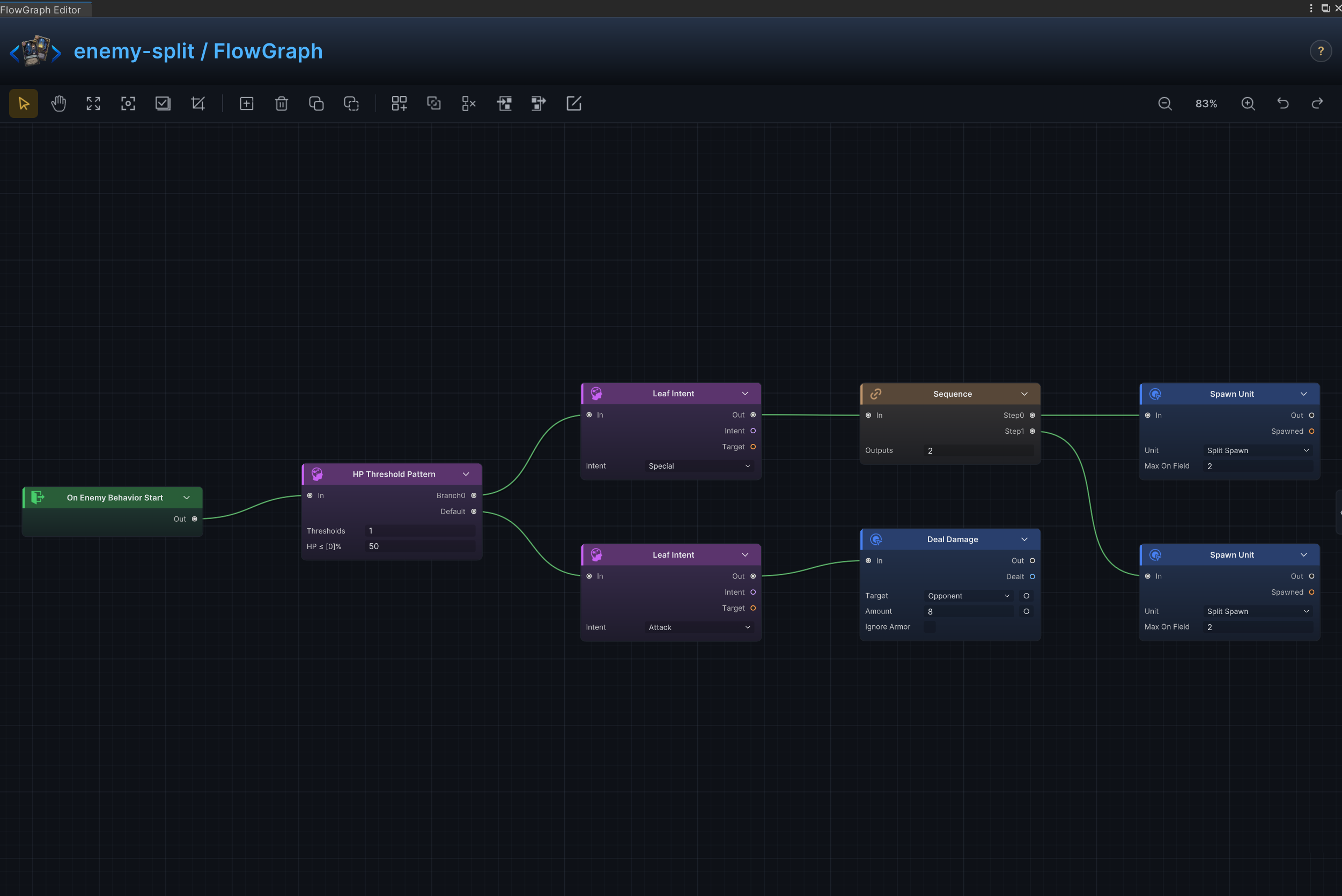 Split at Half HP FlowGraph
