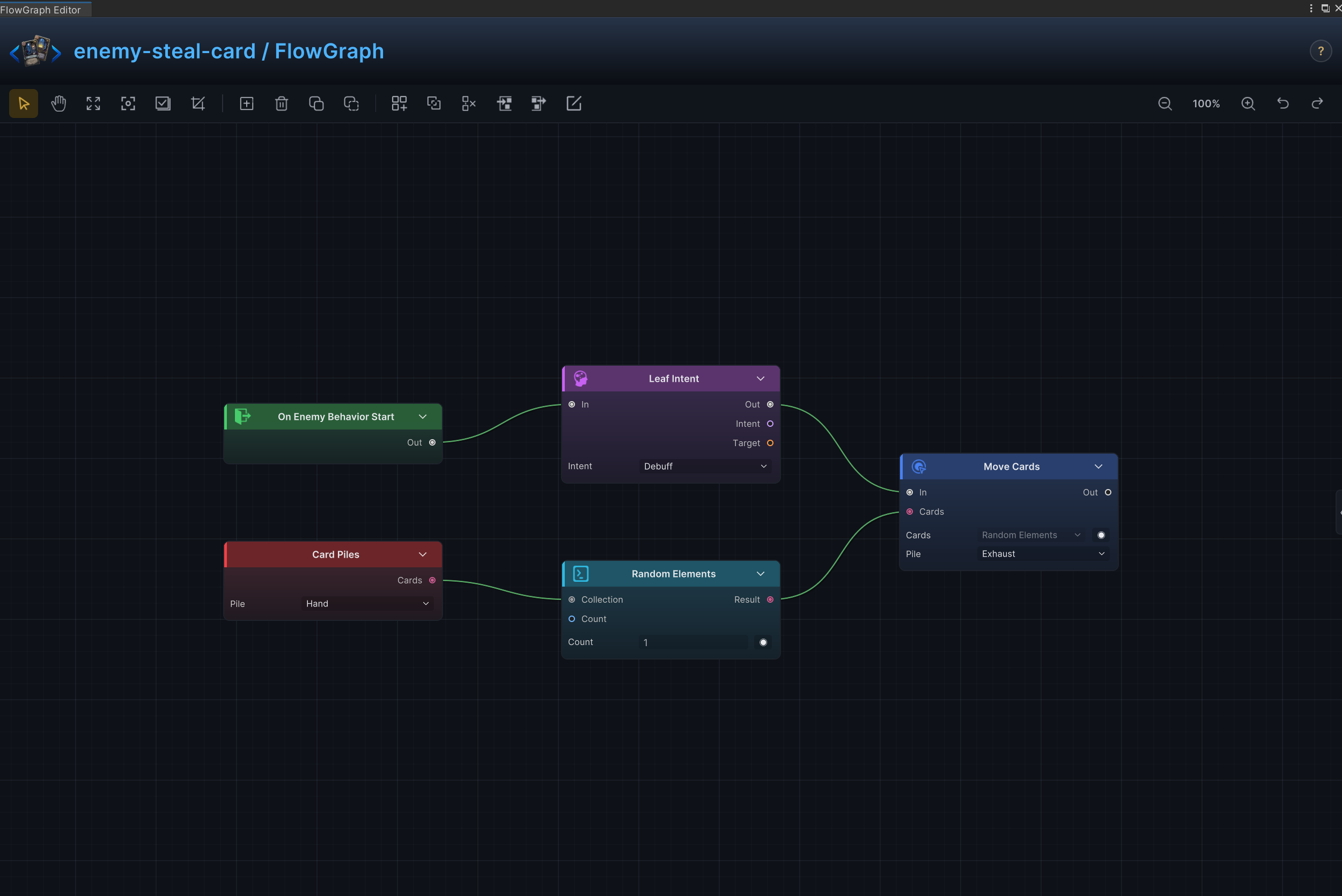 Steal and Exhaust a Card FlowGraph