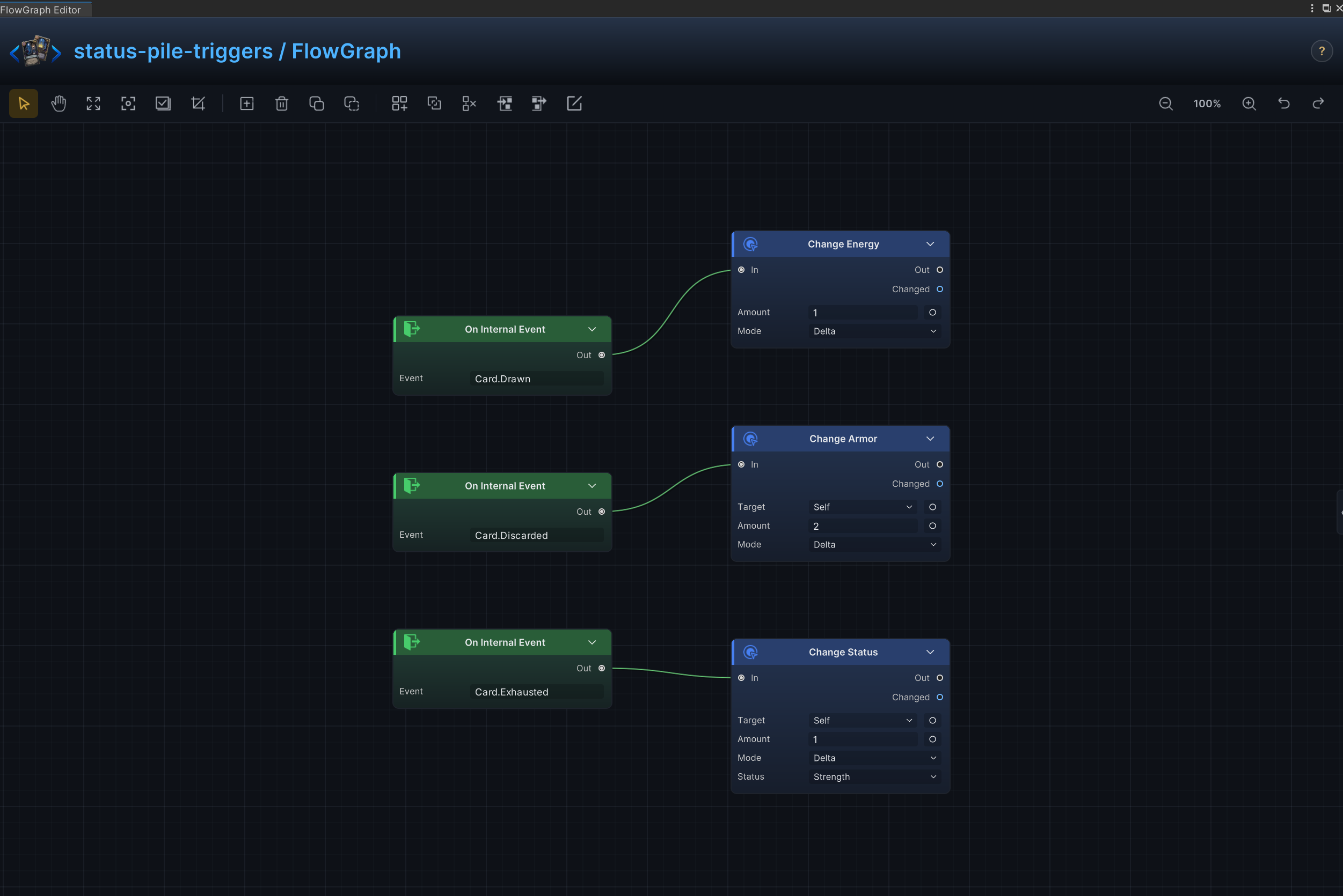 Draw, discard, exhaust, and shuffle triggers FlowGraph