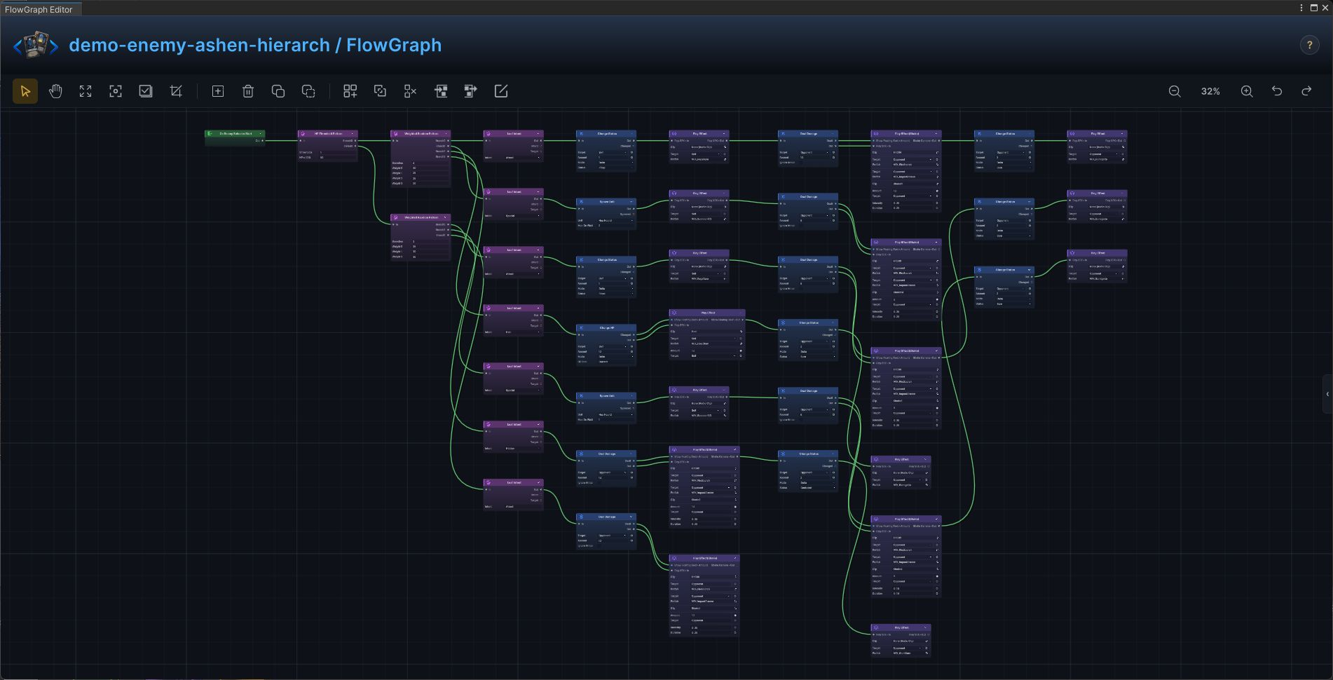 Ashen Hierarch FlowGraph