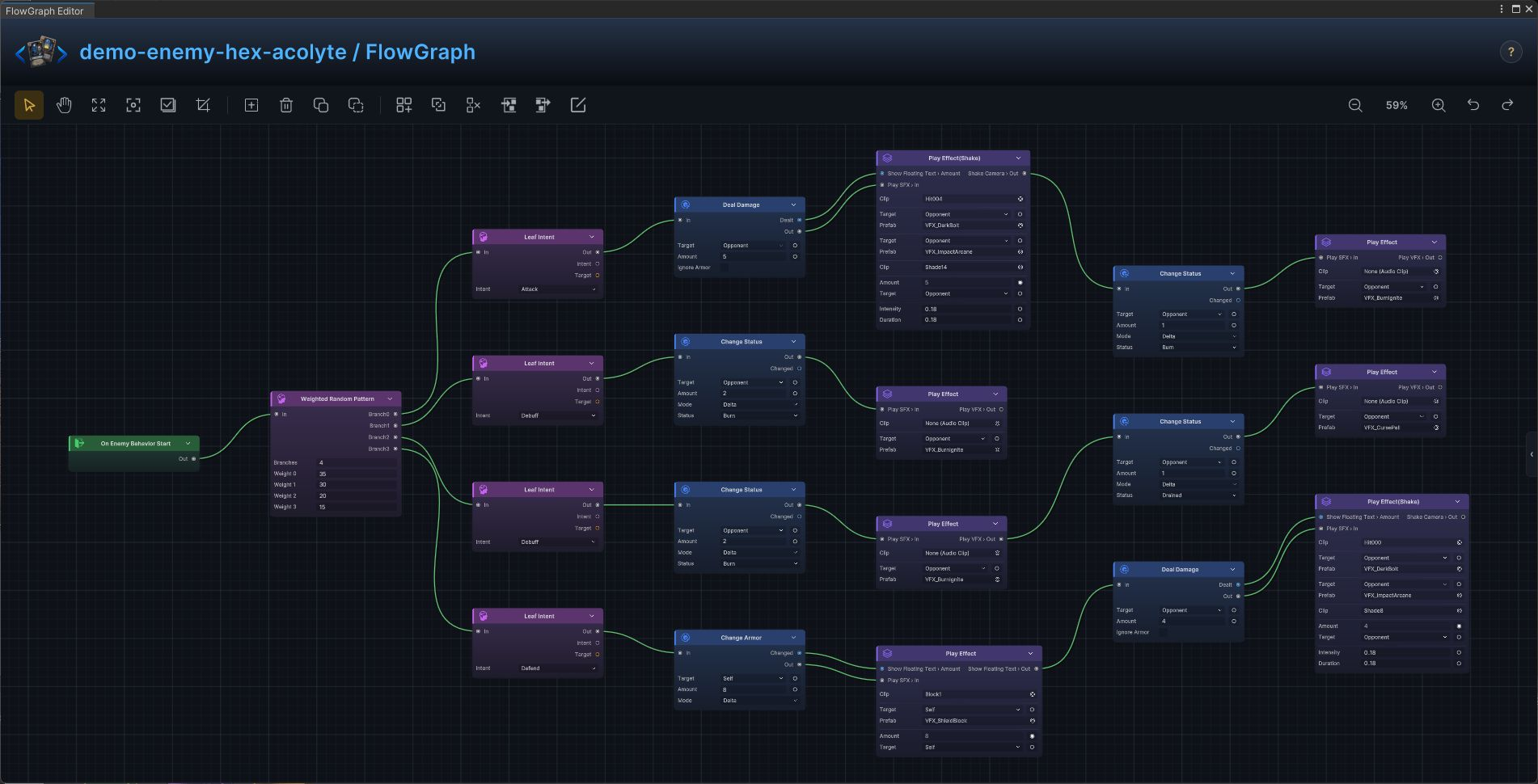Hex Acolyte FlowGraph