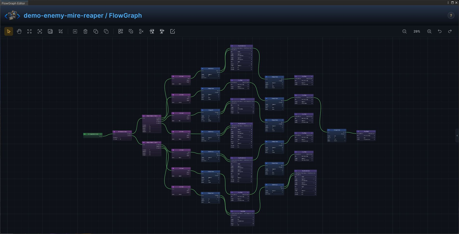 Mire Reaper FlowGraph