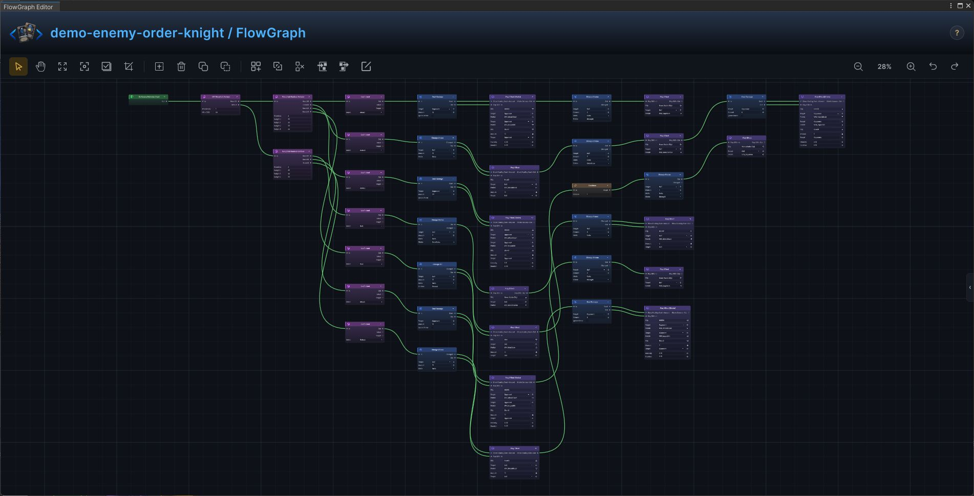 Order Knight FlowGraph