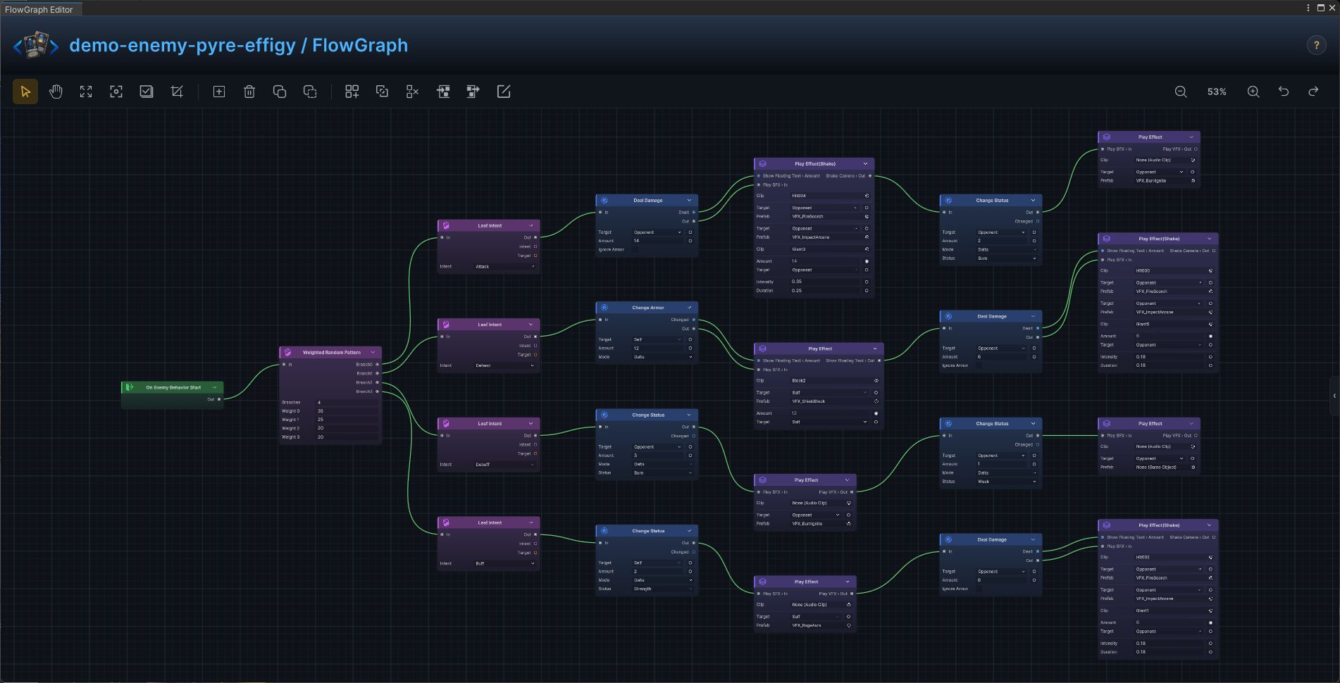 Pyre Effigy FlowGraph
