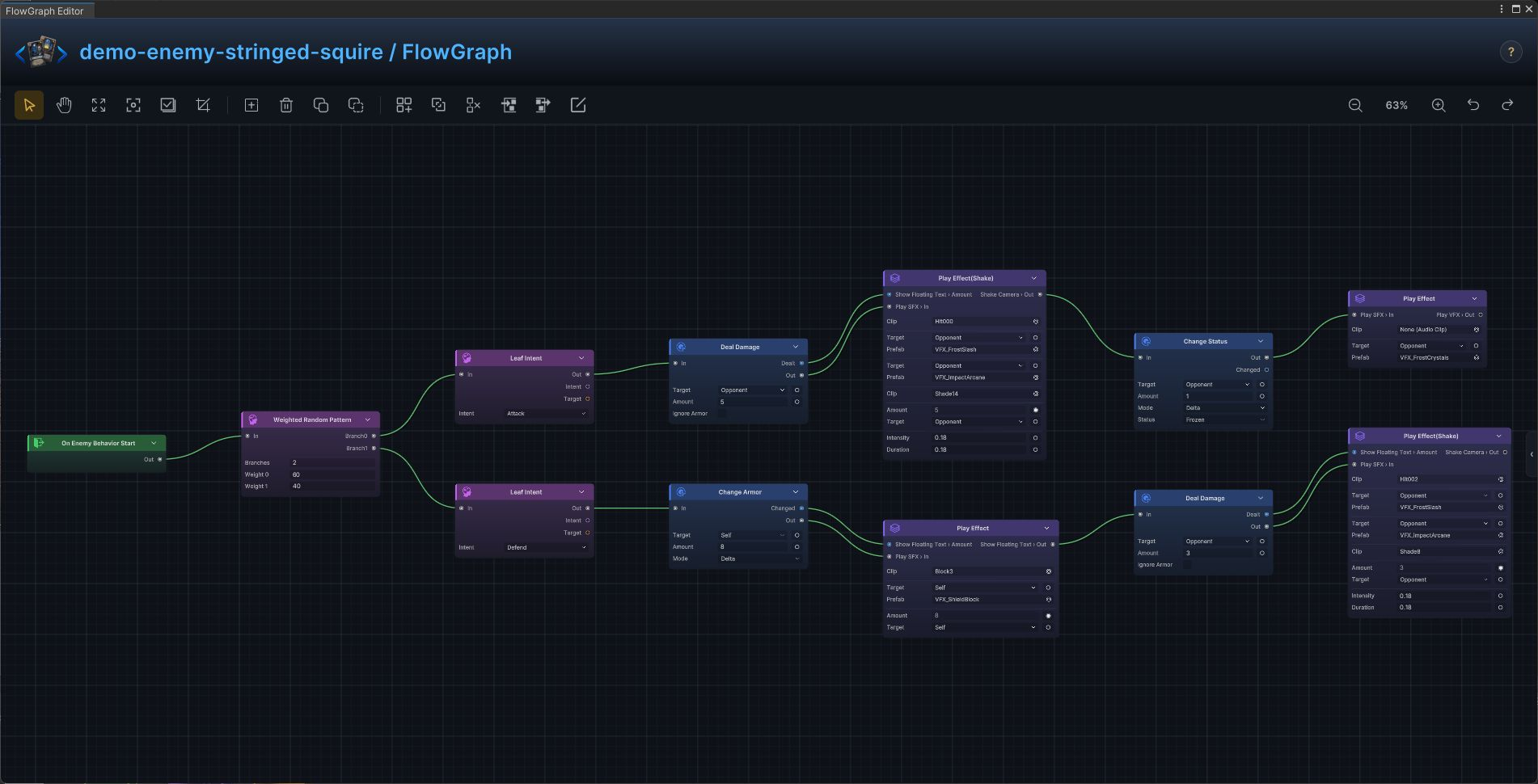Stringed Squire FlowGraph