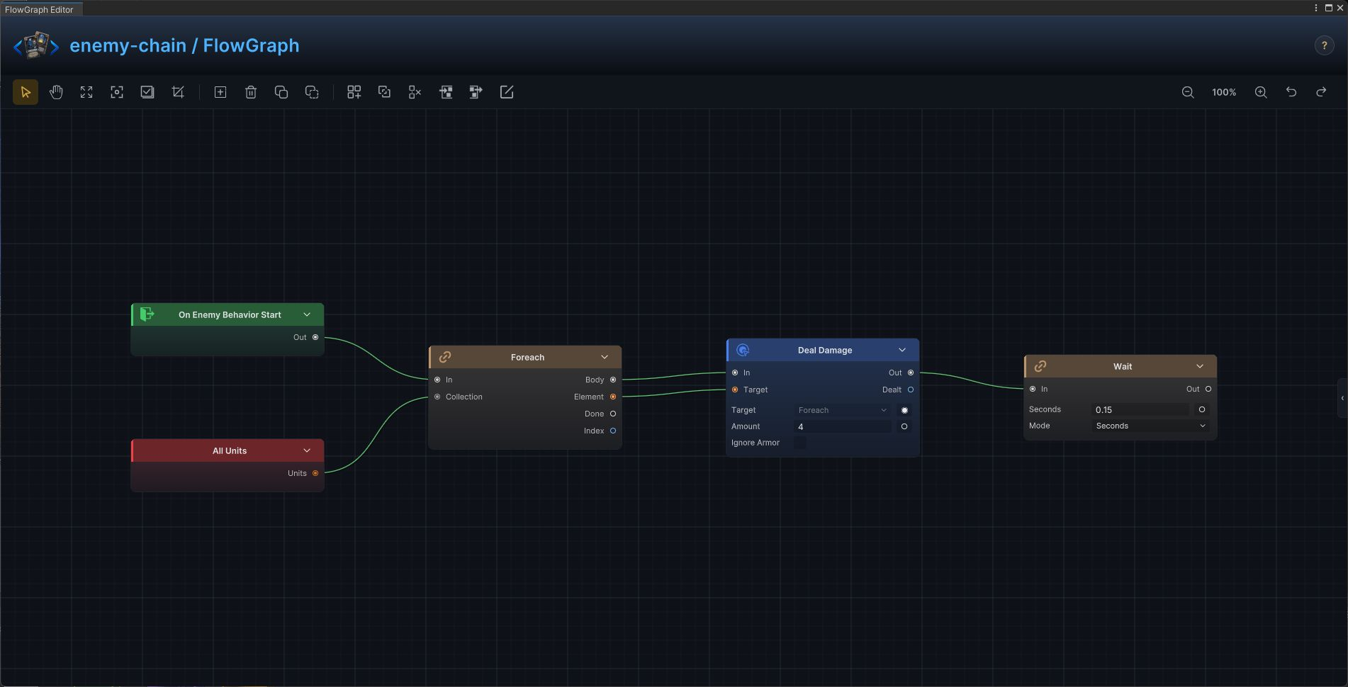 Chained enemy action FlowGraph