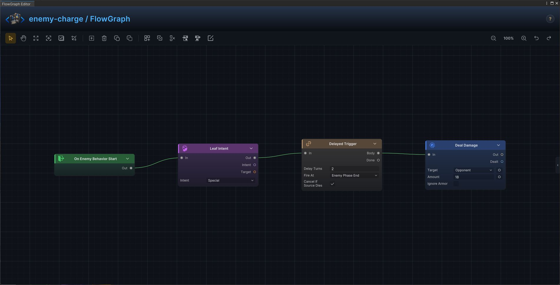 Charge and delayed attack FlowGraph