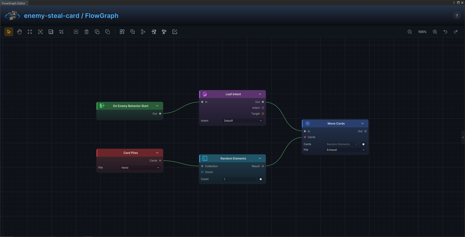 Steal and Exhaust a Card FlowGraph