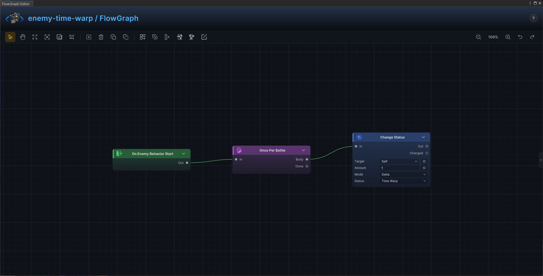Time Warp Card Limit FlowGraph