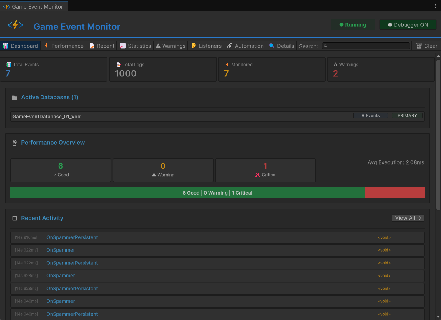 Monitor Dashboard